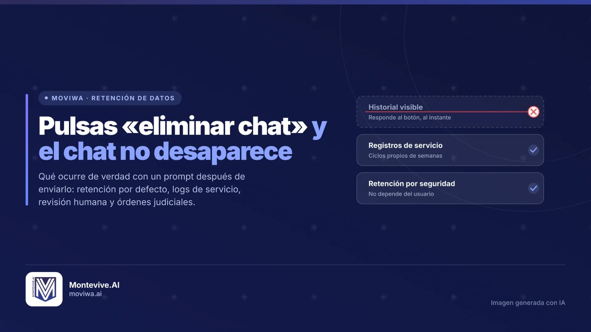 «Eliminar chat» no elimina nada: qué guardan realmente Anthropic, OpenAI y el resto